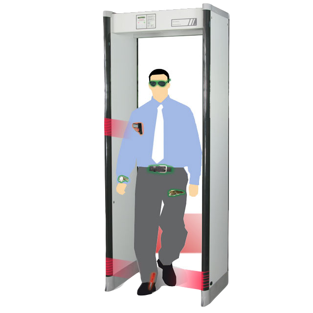 door frame metal detector 1000x1000 1